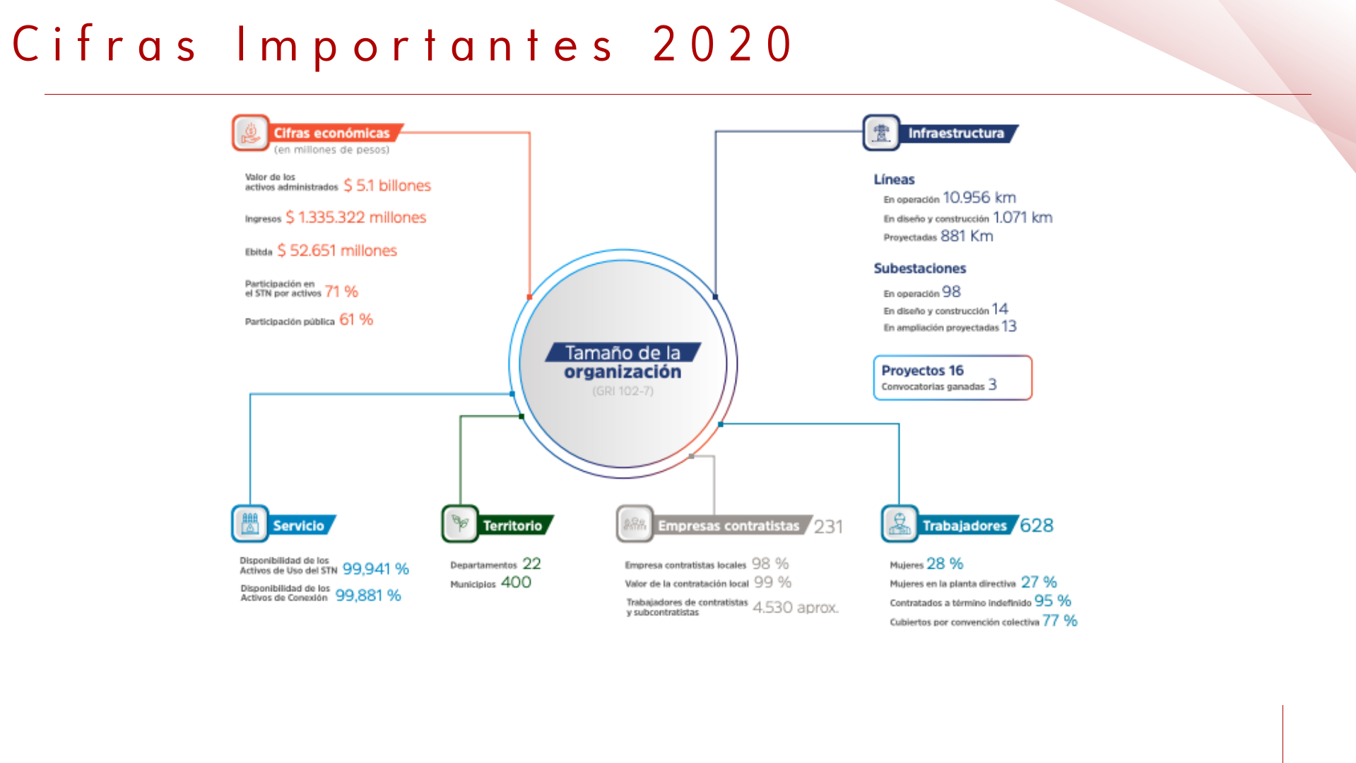 Slide10